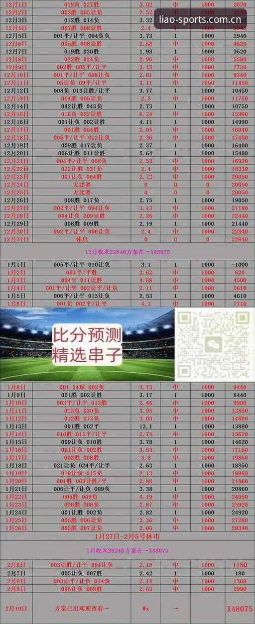 聊球体育官方版深度评测：从下载到实战，新手也能快速上手的比分神器