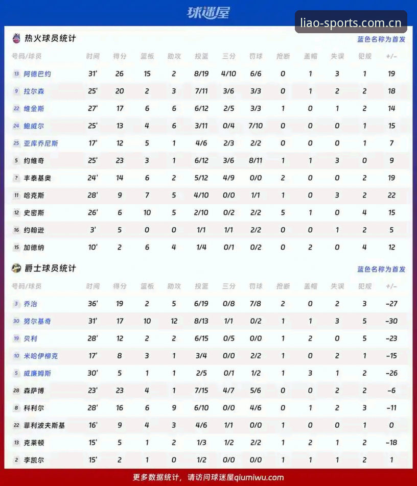 皇家社会防线升级：迪奥戈·莱特vs卡尔塔-卡尔对比分析，聊球体育老用户深度解析