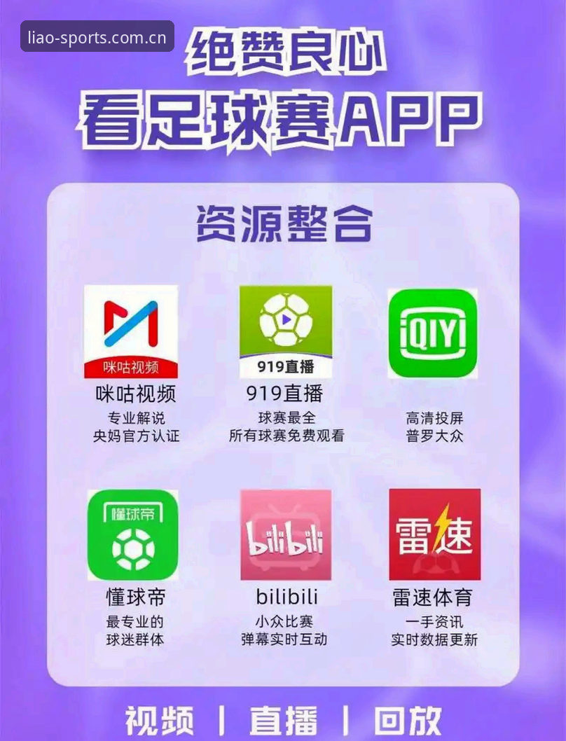 聊球五大联赛直播iOS版 聊球五大联赛直播iOS版完整使用指南:从下载到流畅观赛的实战技巧