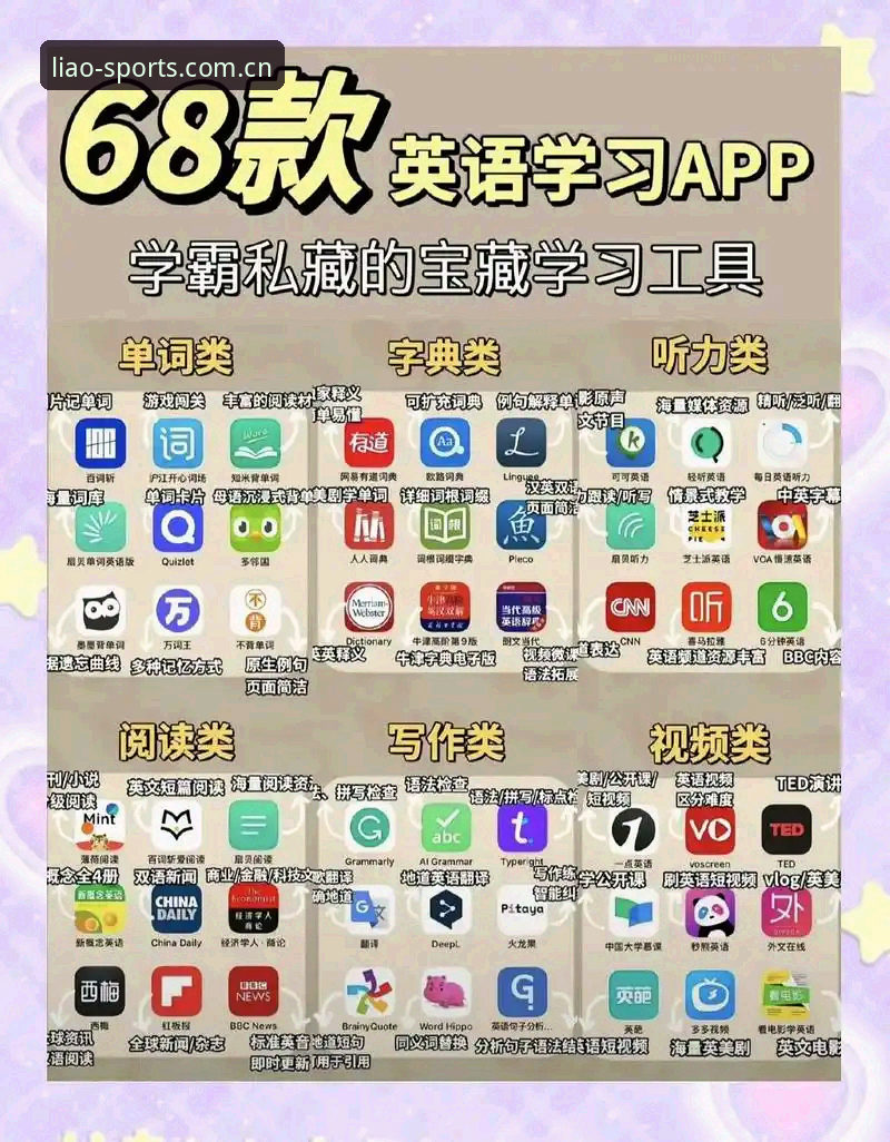 聊球体育官方版上手指南：掌握最新版APP的5个核心操作技巧