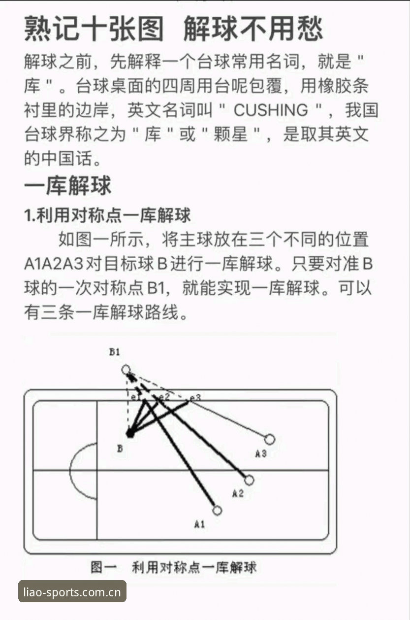 资深用户拆解：聊球赛事数据走势教程的实战应用法则