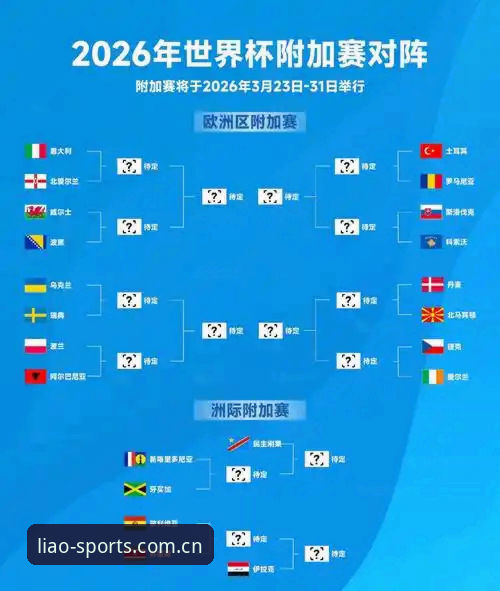 2026世界杯观赛危机深度剖析：中东冲突如何“踢飞”球迷签证与球场热情